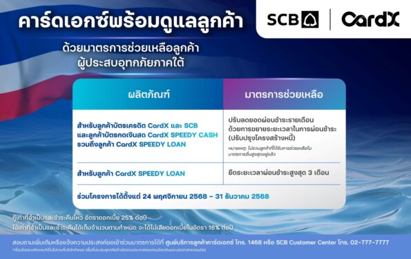 คาร์ดเอกซ์ ออกมาตรการเร่งด่วน ช่วยเหลือลูกค้าที่ได้รับผลกระทบจากสถานการณ์ อุทกภัยภาคใต้