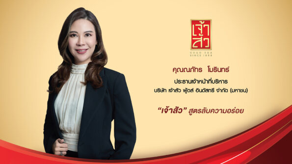 “CHAO” โชว์ฟอร์มไตรมาส 3 ปี 68 แข็งแกร่ง กวาดรายได้ 341.3 ล้านบาท กำไรพุ่ง 403.3% เร่งเครื่องโค้งสุดท้าย มุ่งขยายตลาดและยกระดับประสิทธิภาพการดำเนินงาน รุกสร้างการเติบโตต่อเนื่อง