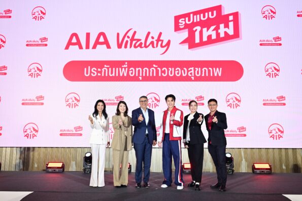 เอไอเอ ประเทศไทย พลิกโฉม AIA Vitality ใหม่! มาพร้อมไวทัลลิตี้ โบนัส และรางวัลจุก ๆ ทุกเดือน ตอบโจทย์ทุกไลฟ์สไตล์ เพื่อทุกก้าวของสุขภาพ พร้อมชวน “หมาก ปริญ” ร่วมเปิดตัวภาพยนตร์โฆษณาชุดใหม่ ที่ให้คุณมีสุขภาพดีได้มากกว่า