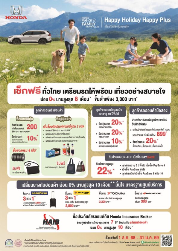 ฮอนด้า เสิร์ฟความอุ่นใจรับลมหนาว ! กับแคมเปญ “Happy Holiday Happy Plus! เที่ยวทั่วไทย คุ้มสบายใจ” บริการตรวจเช็กรถยนต์ฟรีพร้อมแพ็กเกจสุดพิเศษผ่อนสบาย 0% สูงสุด 8 เดือน* สำหรับครอบครัวฮอนด้าทุกคน ที่ศูนย์บริการทั่วประเทศ ระหว่างวันที่ 1 ธ.ค. 68 – 31 ม.ค. 69