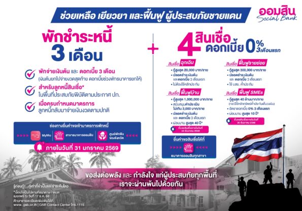 ออมสิน จัดเต็มชุดมาตรการช่วยลูกหนี้ในพื้นที่ชายแดน พักหนี้ 3 เดือน – ดอกเบี้ยยกให้สินเชื่อพิเศษ ดอกเบี้ย 0% ใน 3 เดือนแรก พร้อมจัดงบช่วยเหลือเฉพาะหน้าและงบเยียวยาครอบครัวผู้เสียชีวิต