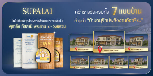 ศุภาลัย คว้าโล่เกียรติคุณโครงการบ้านและอาคารเบอร์ 5 ตอกย้ำผู้นำบ้านอนุรักษ์พลังงานอัจฉริยะ “ศุภาลัย ทัสคานี พระราม 2–วงแหวน” คว้ารางวัลครบทั้ง 7 แบบบ้าน