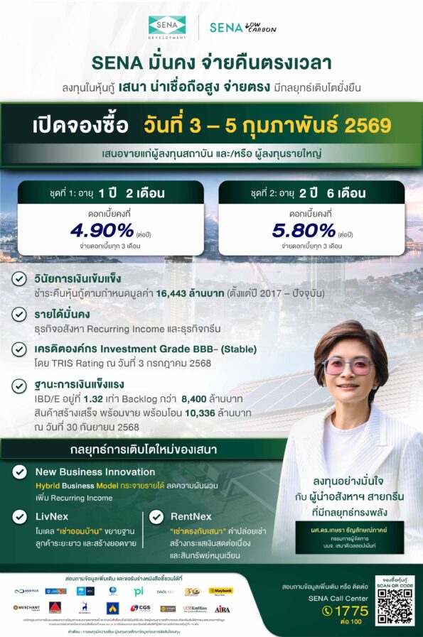 เปิดจองซื้อวันที่ 3 – 5 กุมภาพันธ์ 2569 นี้ ผ่าน 16 สถาบันการเงินชั้นนำ