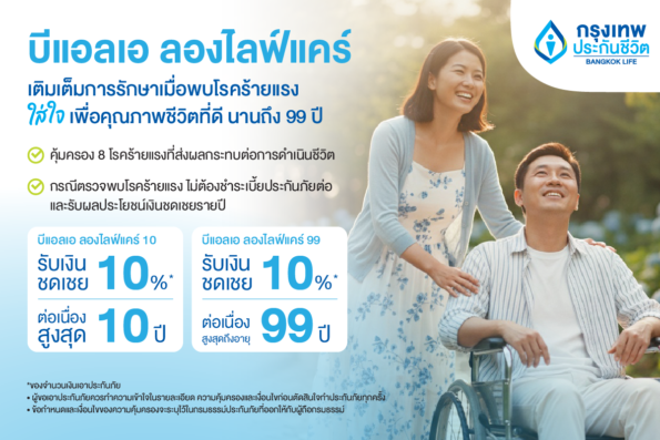 กรุงเทพประกันชีวิต ใส่ใจเพื่อคุณภาพชีวิตที่ดี เตรียมความพร้อมรับมือ 8 โรคร้ายแรง ด้วย บีแอลเอ ลองไลฟ์แคร์ ตรวจเจอ หยุดจ่ายเบี้ย รับเงินชดเชยรายปี