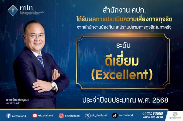 คปภ. ได้รับผลการประเมินความเสี่ยงการทุจริต ระดับ “ดีเยี่ยม (Excellent)” ประจำปีงบประมาณ พ.ศ. 2568