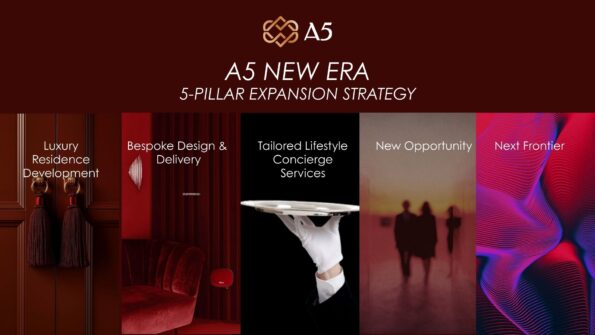A5 เดินกลยุทธ์ “Scaling the Core – Shaping the Future” ปั้น 5 Pillar สู่ Living Ecosystem ตุนแบ็คล็อกเฉียดพันล้าน
