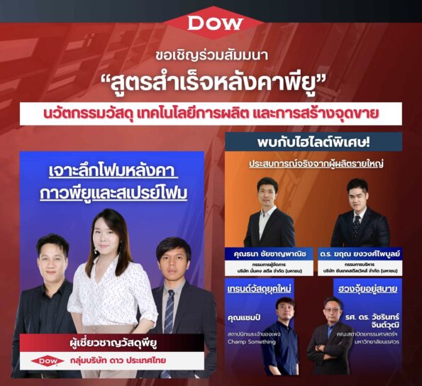 Dow จัดสัมมนา “สูตรสำเร็จหลังคาพียู: นวัตกรรมวัสดุ เทคโนโลยีการผลิต และการสร้างจุดขาย“ เสริมแกร่งผู้ประกอบการ สร้างมูลค่าเหนือคู่แข่ง