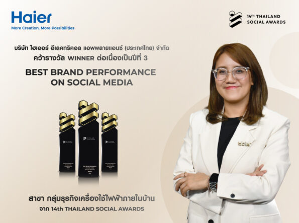 ไฮเออร์ ประเทศไทย ยืนหนึ่งแบรนด์เครื่องใช้ไฟฟ้าขวัญใจชาวโซเชียล คว้ารางวัล Best Brand Performance on Social Media 3 ปีซ้อนจากเวที Thailand Social Awards ครั้งที่ 14