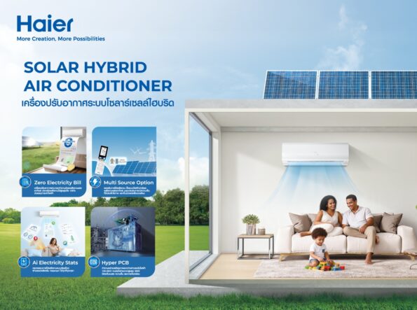 ไฮเออร์ พลิกเกมแอร์สู้อากาศร้อนจัด ดันเครื่องปรับอากาศ 2 รุ่นฮีโร่ “UV Cool Voice Series” ฟีเจอร์ BLACK FIN ทนเหนือระดับถึง 40 เท่า และ “Solar Hybrid Air Conditioner” แอร์พลังงานแสงอาทิตย์ ทางเลือกใหม่สู่ค่าไฟ 0 บาท ตอบโจทย์ผู้บริโภคยุคพลังงานผันผวน
