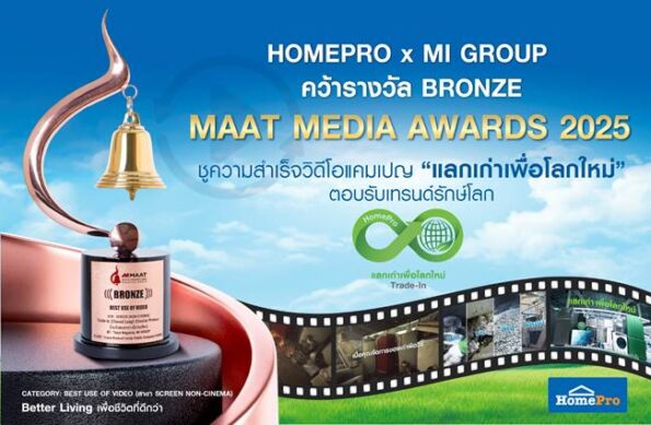 โฮมโปร ผนึกกำลัง MI GROUP ถอดรหัสอินไซต์รักษ์โลก คว้ารางวัล BRONZE จาก MAAT Media Awards 2025 กับแคมเปญ “แลกเก่าเพื่อโลกใหม่” ตอกย้ำบทบาท ‘ผู้นำค้าปลีกด้านความยั่งยืน’