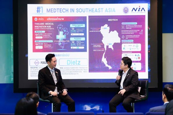 “กระทรวง อว. – เอ็นไอเอ” เผยข่าวดีประเทศไทย ติด Top 50 เมืองที่มีระบบนิเวศสตาร์ตอัปดีที่สุดในโลก พร้อมคว้าเบอร์ 1 ด้าน MedTech อาเซียน โอกาสใหม่ของเศรษฐกิจสุขภาวะ ‘กรุงเทพฯ – เชียงใหม่ – ภูเก็ต’ ขึ้นทำเนียบเมืองแม่เหล็กดึงสตาร์ตอัปสู่ไทย