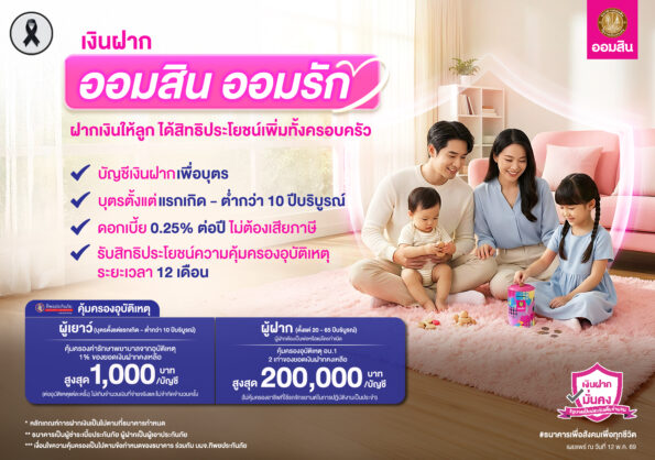 ออมสิน ชวนเปิดบัญชี “ออมสิน ออมรัก” เงินฝากบัญชีแรกของเด็กน้อย อายุไม่เกิน 10 ปี รับสิทธิประโยชน์เพิ่มความคุ้มครองอุบัติเหตุ สูงสุด 2 แสนบาท หนุนให้คนไทยเริ่มออมตั้งแต่แรกเกิด