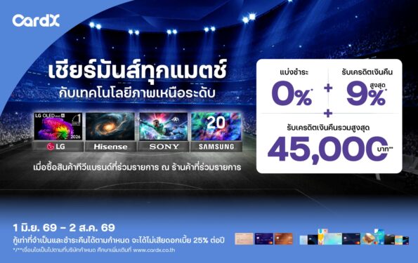 CardX รับกระแสบอลโลกคึกคัก ดันใช้จ่ายหมวด Home Entertainment ส่งโปรแรงผ่อนทีวี 0% พร้อมเครดิตเงินคืนสูงสุด 45,000 บาท